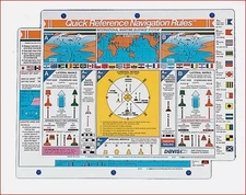 Davis Instruments Navigation Rules Reference Card