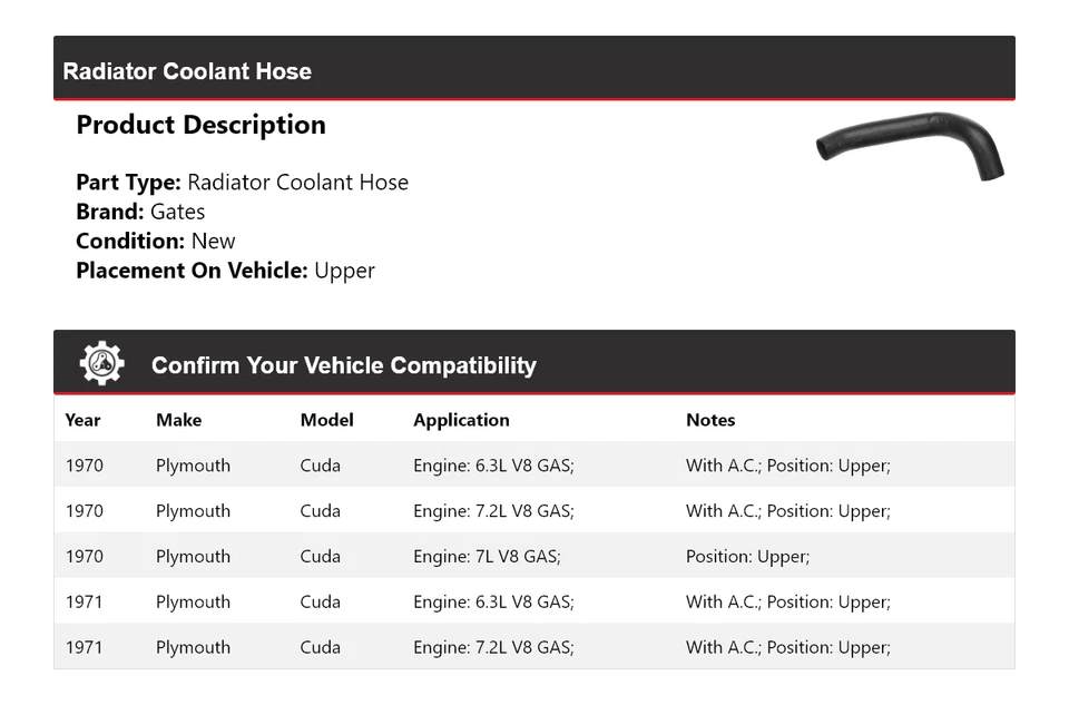 Manguera de refrigerante para radiador Plymouth Cuda 1970-1971 puertas superiores Foto 2 de 4