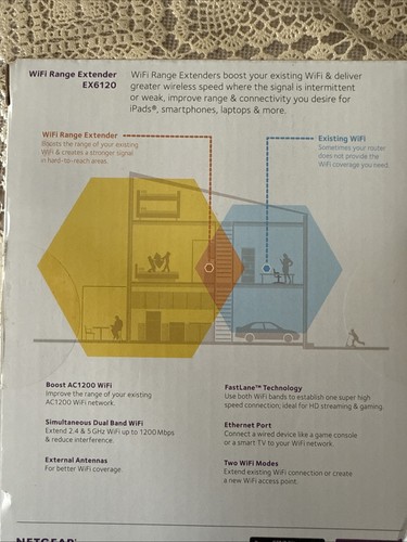 NETGEAR EX6120 AC1200 Dual Band WiFi Range Extender (Model: EX6120) - Afbeelding 3 van 4