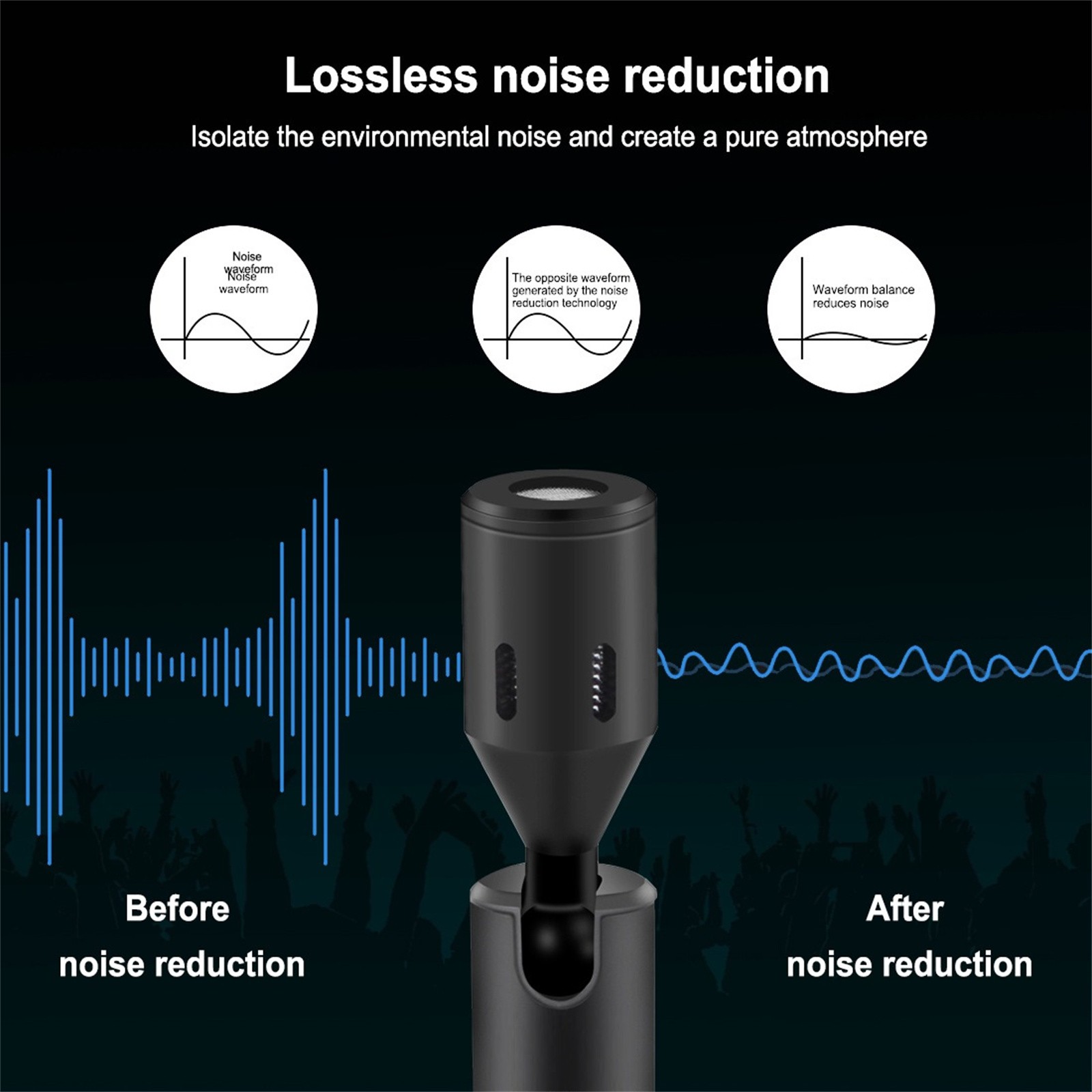NEW 3.5mm Mobile Phone Single Directional Adjustable Mini Microphone Mic