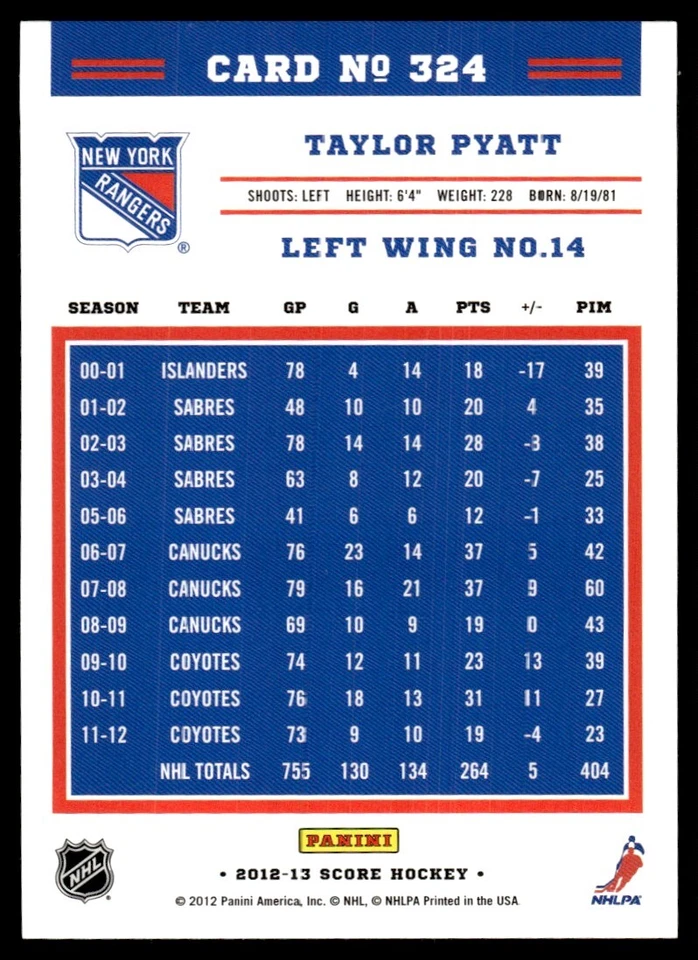2012-13 Score Glod Rush Taylor Pyatt New York Rangers #324 - Image 2 of 2