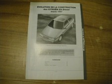 Revue technique Citroen ZX