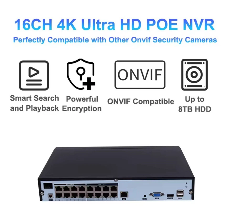4K 16CH 8MP NVR 2TB + Divisor POE/Unidad USB/Cubierta RJ45, ONVIF Foto 2 de 4