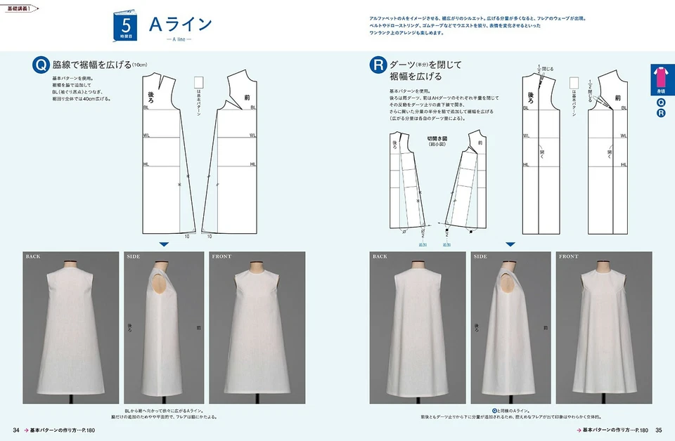 Magazine Pattern School Vol.4 One Piece Fashion Sewing w/ life-size Pattern  - Image 3 of 4