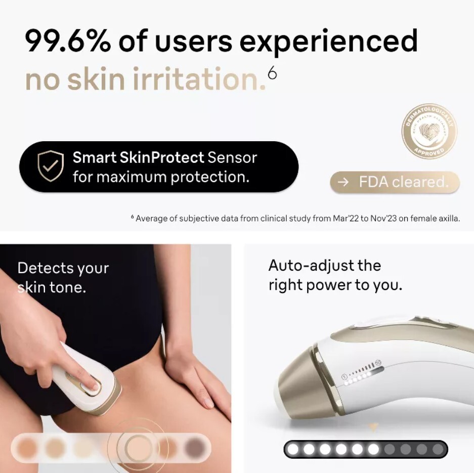 Braun Silk-Expert Pro 5 IPL Hair Removal - PL5147 | eBay
