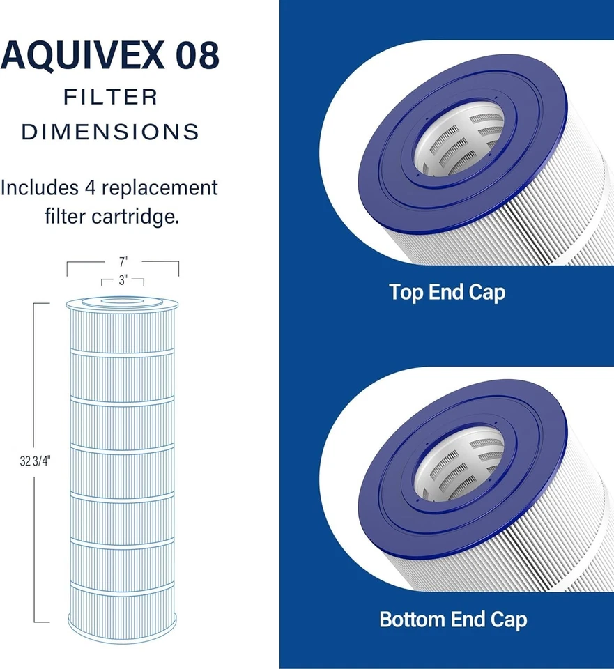 PACOTE COM 4 CARTUCHOS DE FILTRO DE PISCINA CX1280XRE, compatível com Hayward SwimClear - Imagem 3 de 4