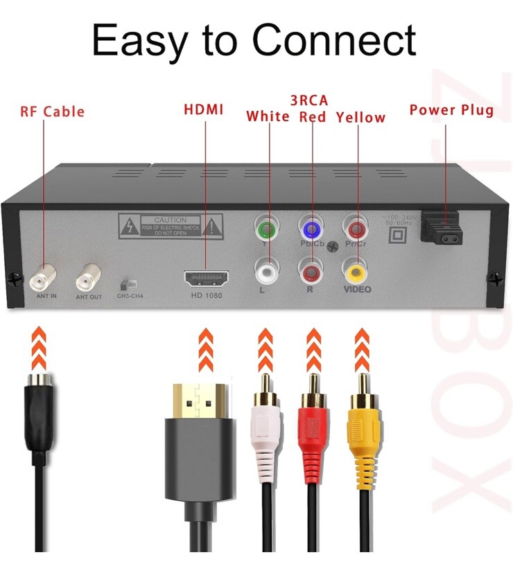 ZJBOX Digital TV Converter Box Open Box eBay