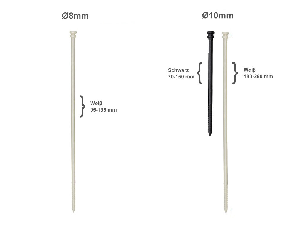 WDVS Kelle Aus Kunststoff - Klar, 279x140 Mm Für Putzarbeiten