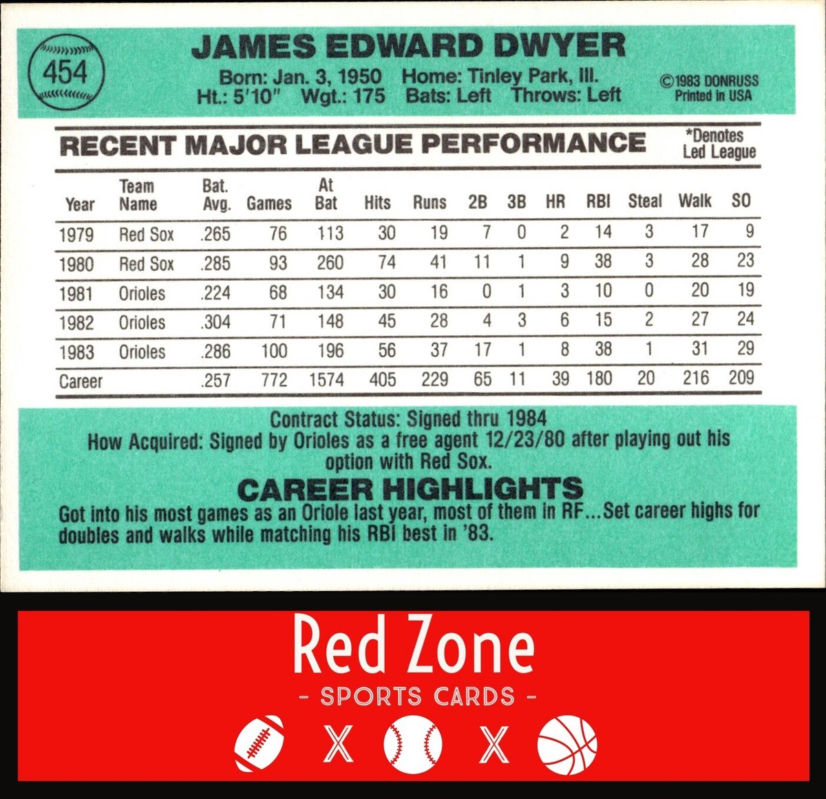 1984 Donruss - #454 Jim Dwyer NM/NM+ Set Break! | eBay