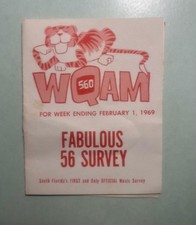  on The Hot Collector