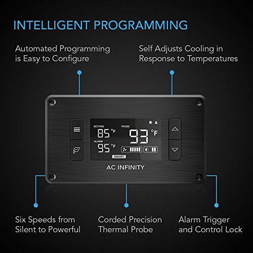 AC Infinity AIRPLATE T3, Quiet Cooling Fan System 6" with Thermostat Control, - Picture 3 of 8