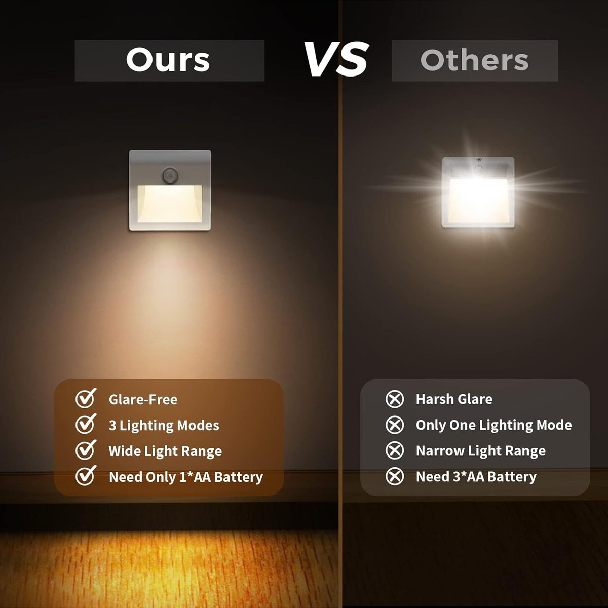 3 Pezzi) LED Luce notturna presa con Sensore di Luce,luce notturna presa per bambini,luce da