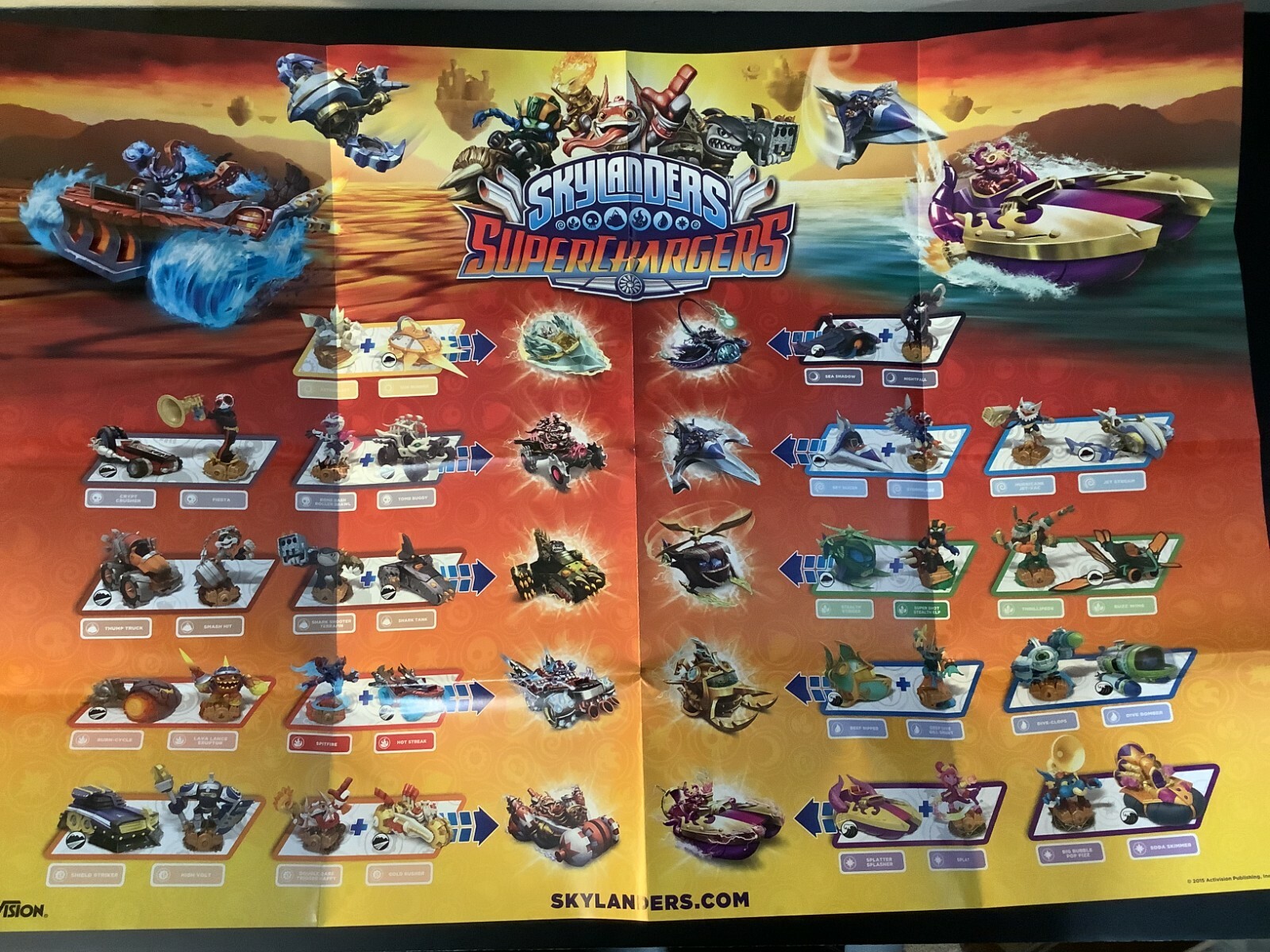 Купить Skylanders Superchargers Game Character Vehicle Insert Poster