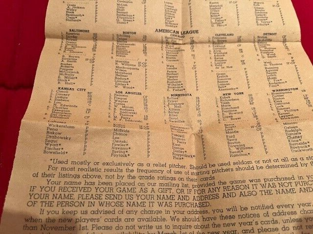 1963 APBA Baseball Game Complete With Roster Sheet and Original Box | eBay