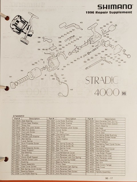 Schematic Diagram For Shimano Stradic 4000 Fe Обзор Shi