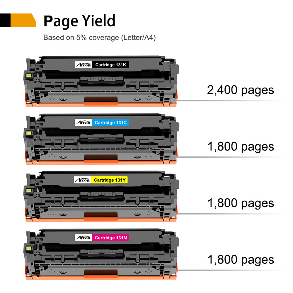 Set Toner Canon 131 4 Colori Set 4 Toner Compatibili Canon 131 - Per Stampanti ImageClass MF8280Cw, MF628Cw, LBP7110Cw Cartucce Per MF8280Cw MF628Cw
