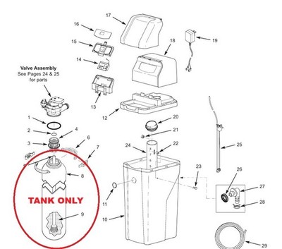 Rheem RHS32 Water Softener Resin Tank ONLY Empty No Resin 9'' X 35'' 7328904