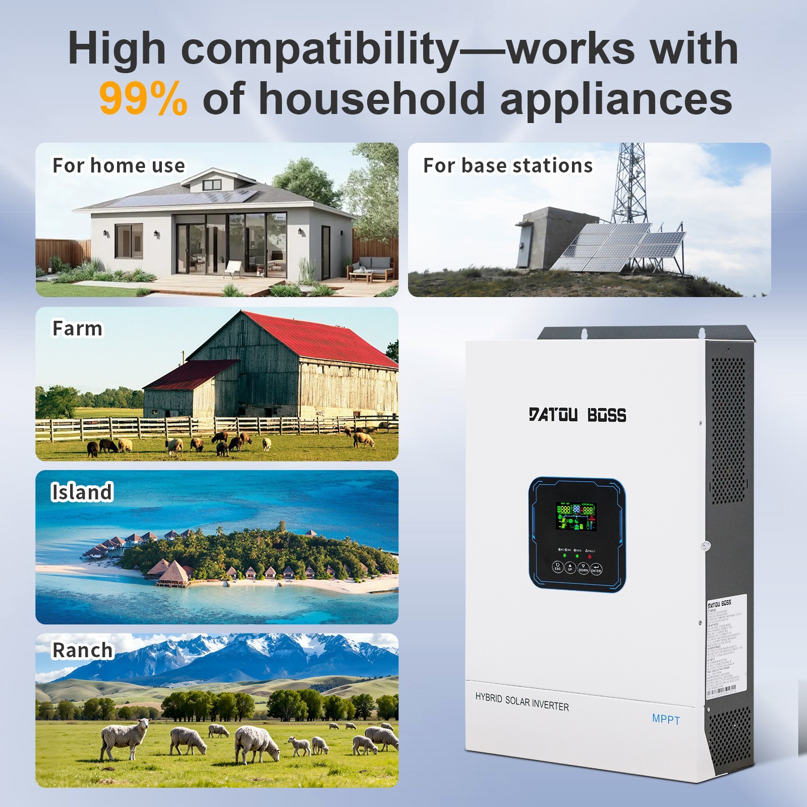 48V 5500W Hybrid Solar Inverter MPPT 100A Pure Sine Wave Charge PV ...