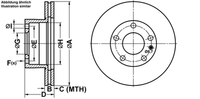 ATE Bremsscheiben Ø280MM + BremsbelÄGe Vorne FÜR BMW 5 6 7 BMW
