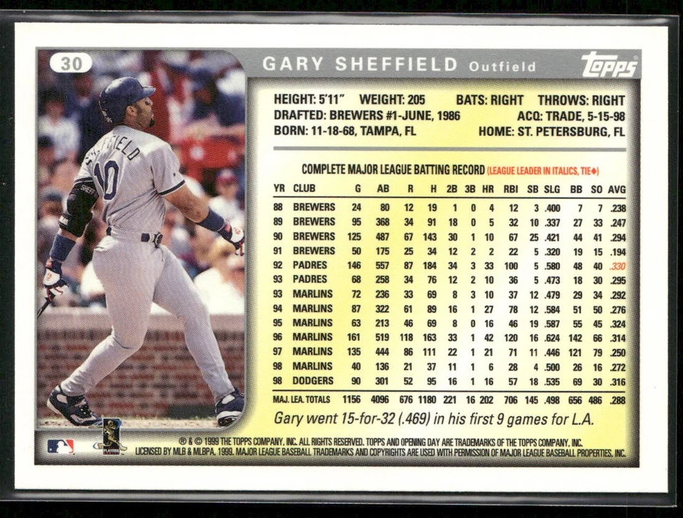 Gary Sheffield 1999 Topps Opening Day #30 Los Angeles Dodgers - Image 2 of 2