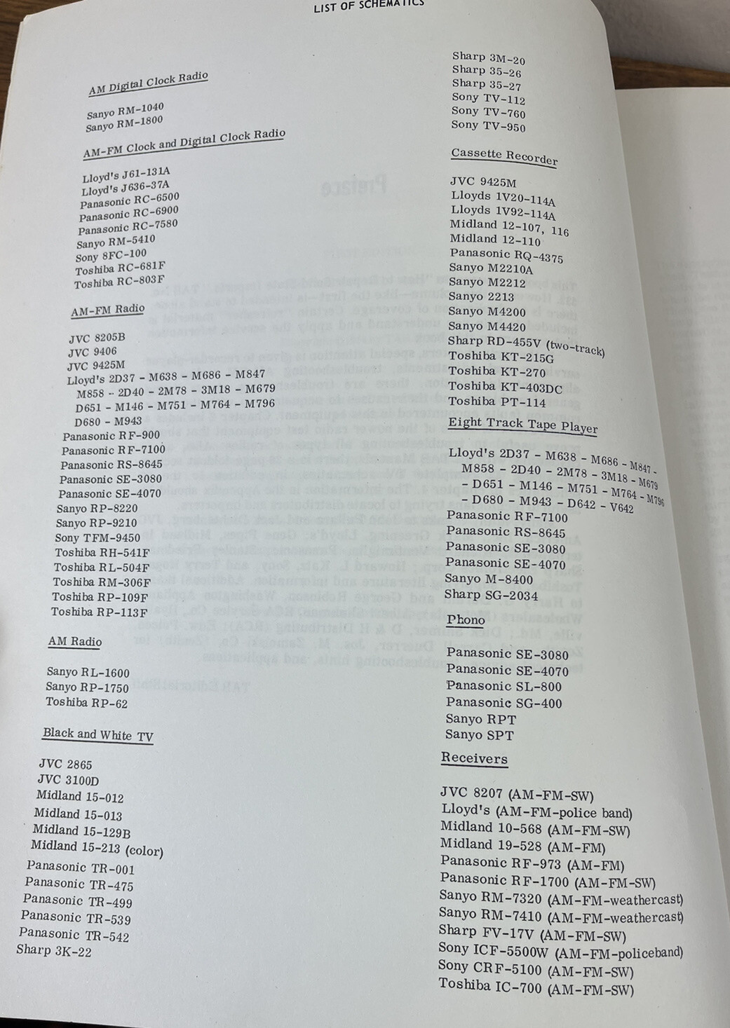 Japanese Consumer Electronics Schematic/Servicing Manual 1974 1st Ed 