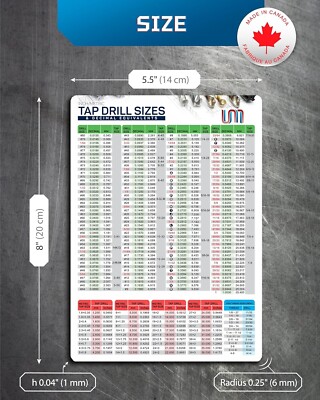 Useful Magnets Tap Drill Chart | Decimals Equivalents Magnetic