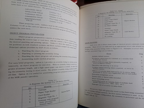 DAP MANUAL FOR 16-BIT DDP COMPUTERS- HONEYWELL COMPUTER CONTROL DIVISION 12/66 - 第 4/9 張圖片