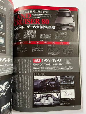 TOYOTA LAND CRUISER CUSTOM BOOK ALL SERIES HISTORY PRADO FJ