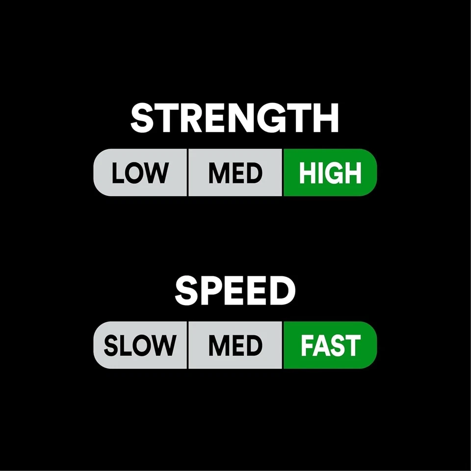 Adhesivo en aerosol 3M Hi-Strength 90 17,6 oz transparente, une madera/metal/plástico, paquete de 3 Foto 4 de 4