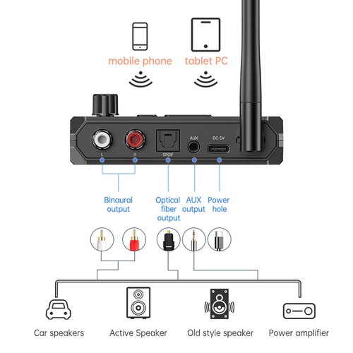 Wireless Digital Display Bluetooth Empfänger Audio Empfänger Adapter für Auto Zuhause - Bild 4 von 12