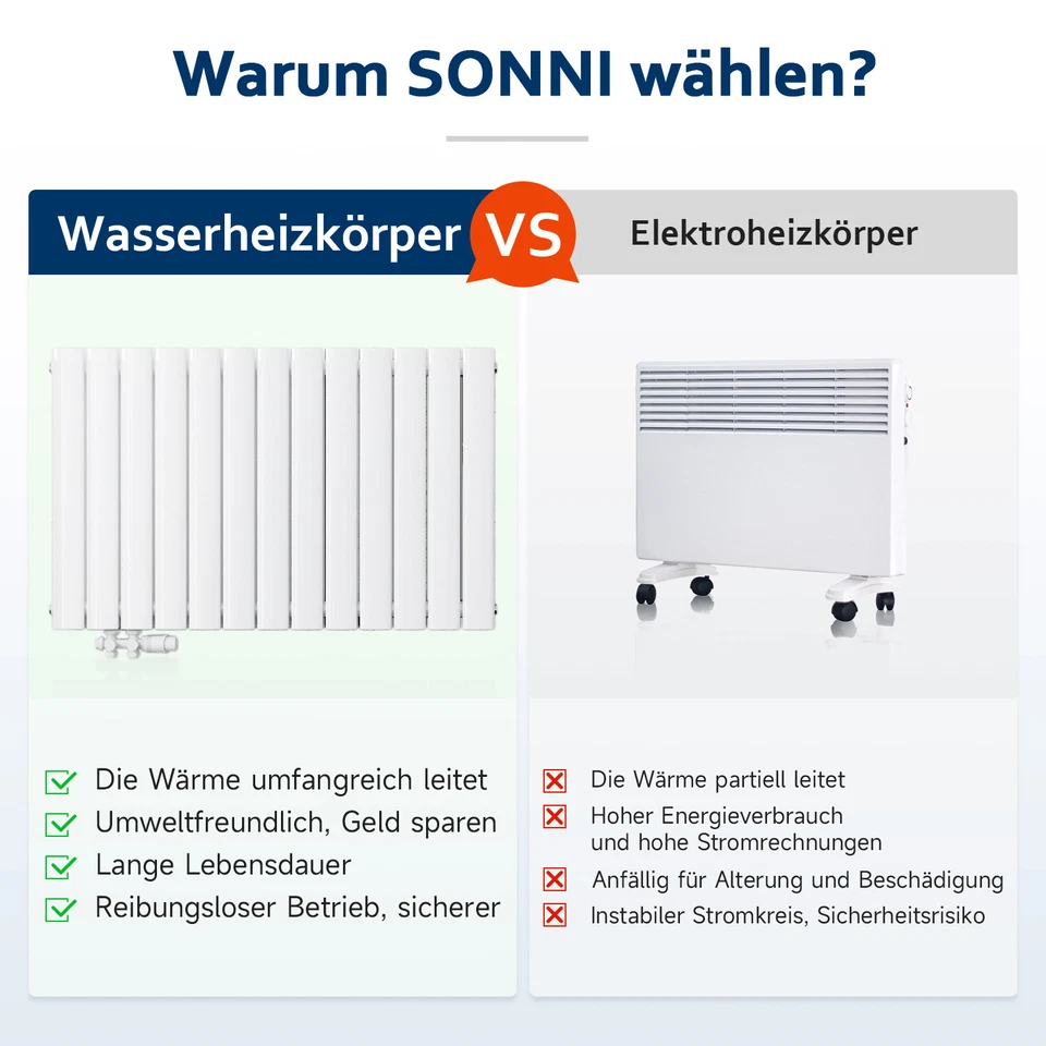 Design Paneel Heizkörper Flachheizkörper Wandheizung Vertikal/Horizontal Weiß - Bild 2 von 4