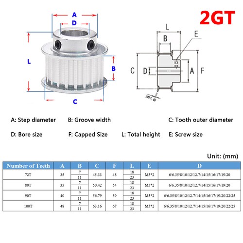 GT 2 Zahnriemenscheibe, 100 Zähne, Bohrung 6–25 mm, passend für W = 6/9/10 mm, GT 2 Synchronriemen, 100T 100 Zähne, 2GT Riemenscheibe, 3D-Drucker GT 2 Zahnriemenscheibe, 100 Zähne, Bohrung 6–25 mm, passend für W = 6/9/10 mm, GT 2 Synchronriemen, 100T 100 Zähne, 2GT Riemenscheibe, 3D-Drucker
