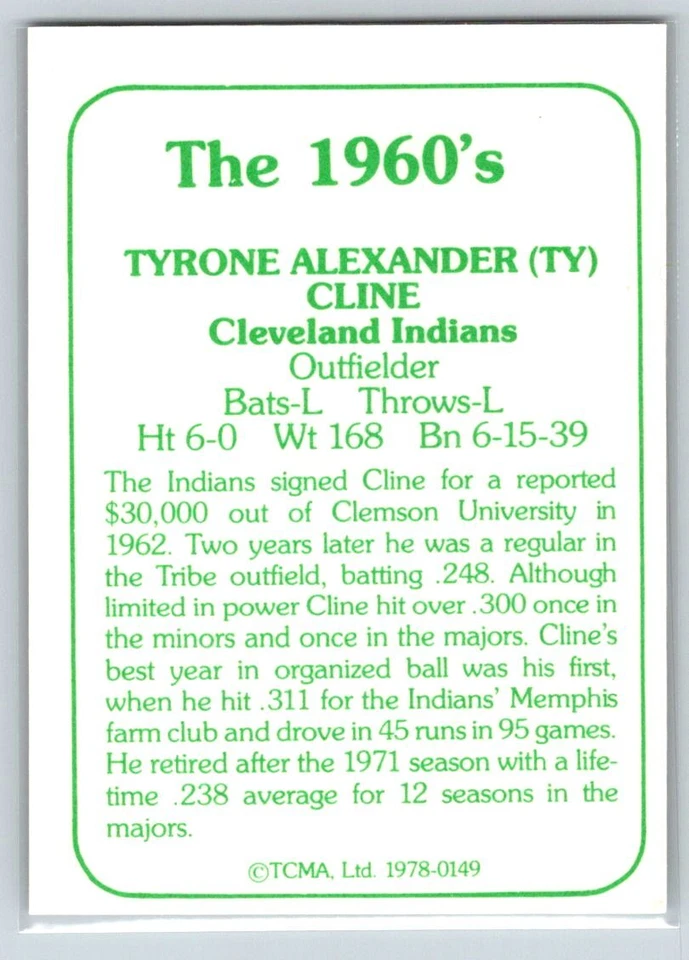 1978 TCMA The 1960's I #0149 Ty Cline - Image 2 of 2