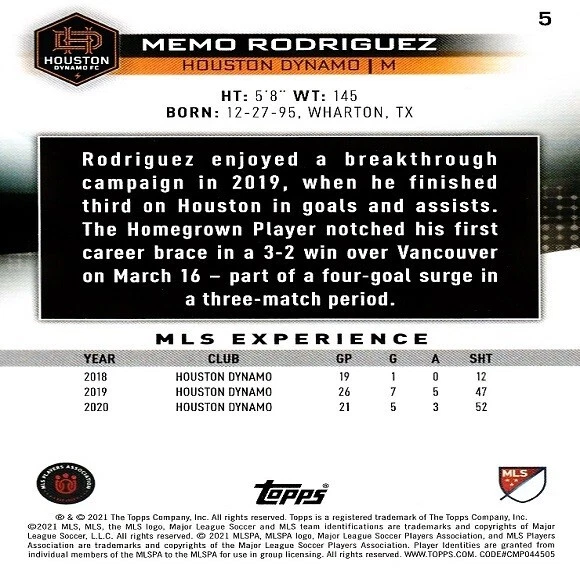 Memo Rodriguez (Houston Dynamo) 2021 Topps MLS Experience Card - Card Number 5 - Image 2 of 2