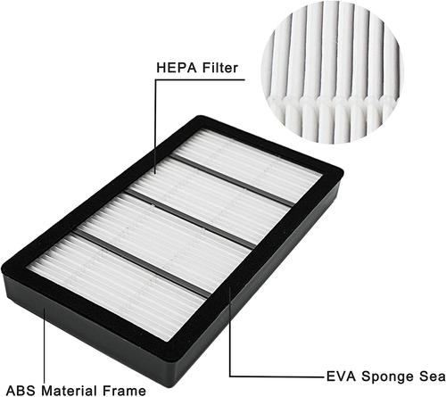 Side /Roller Brush Filter Accessories for iRobot Roomba s Series s9 (9150) s9+ - Picture 25 of 41