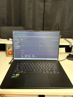 ASUS ROG Zephyrus M16 16in i9 RTX 4070 16GB 1TB SSD Win Black