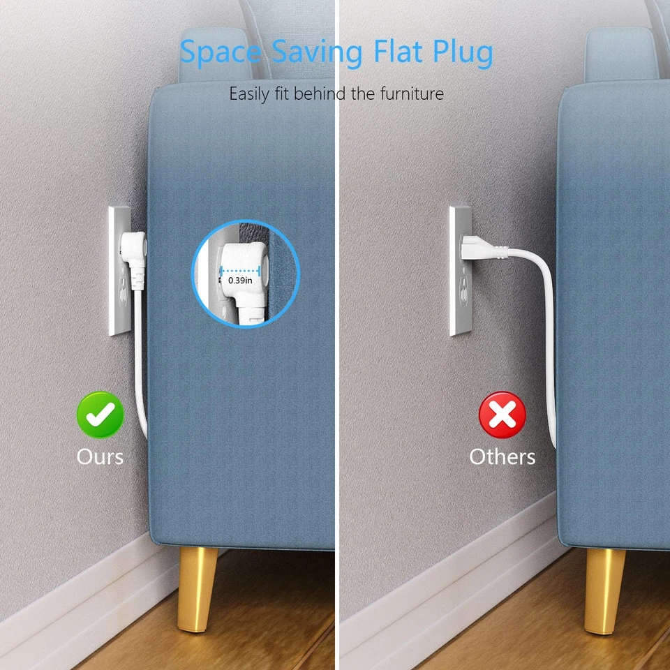 BESTEK Power Strip with USB, Vertical Cube Mountable Power Outlet Extender wi... - Image 4 of 4