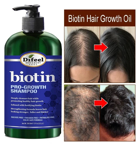 BIOTIN Formula Premium para el Crecimiento del Cabello Pelo Rapido y Efectivo ys
