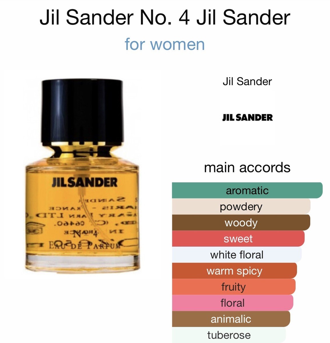 レア❤️JIL SANDER No 4 EDP ★美しい香り ★アンバー/甘い♪ レア☆JIL SANDER No 4 EDP ☆美しい香り ☆アンバー/甘い♪ _57.PNG