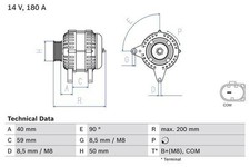 Alternador BOSCH para VW Arteon TDi DFHA 2,0 litros (05/2017-05/2020) genuino
