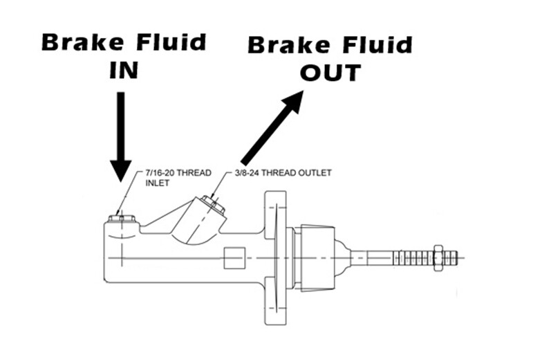 HYDRAULIC HORIZONTAL DRIFT RALLY E BRAKE RACING PARKING HANDBRAKE LEVER