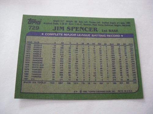 1982 Topps #729 Jim Spencer Card Oakland Athletics - Picture 2 of 2