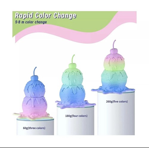 ERYONE Matte Rainbow Macaron Drukarka 3D PLA Filament 1,75 +/- 0,03 mm, 1kg - Zdjęcie 2 z 5