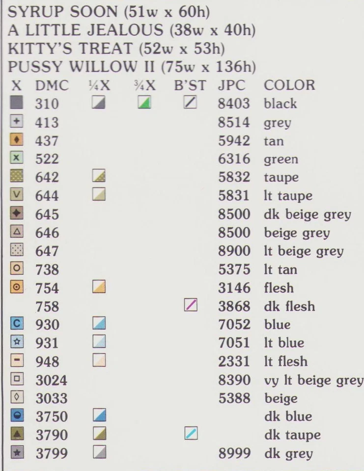 Cross StitchAmish Girl & Black Cats Milk Doll Maple Syrup  pattern OOP VINTAGE - Image 3 of 4