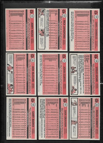 1981 OPC 81 O PEE CHEE TOPPS MLB BASEBALL CARD GRAY BACK 126-250 SEE LIST - Picture 61 of 247