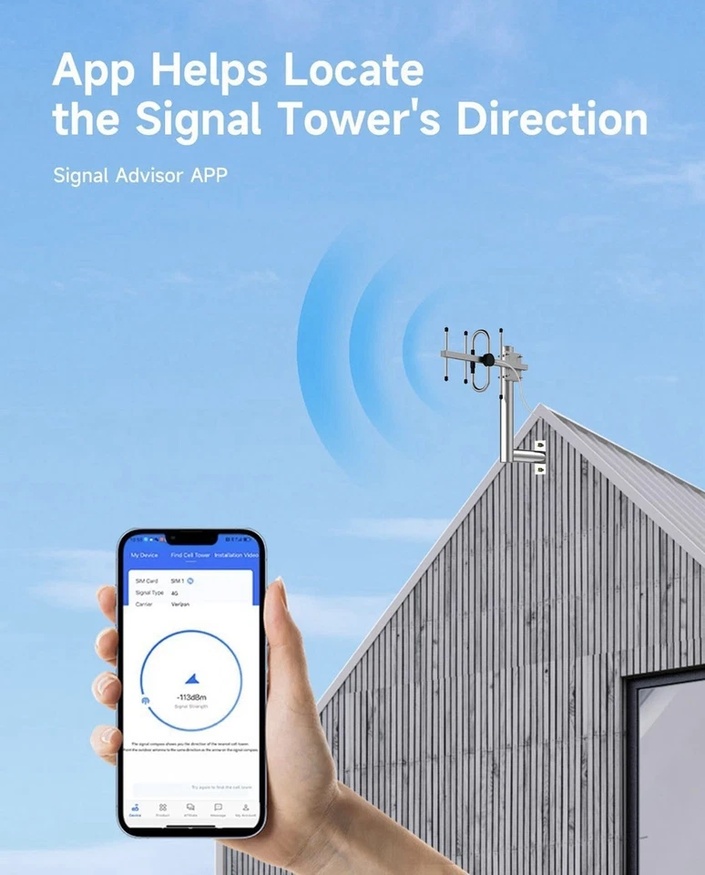 Anntlent 5 Band Cell Phone Signal Booster GSM 3G 4G LTE Cellular Repeater for... - Image 4 of 4