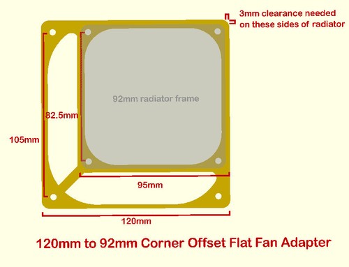 92 mm RADIATEUR à 120 mm DÉCALAGE COIN adaptateur ventilateur plat montage convertisseur PC Mod - Photo 3/6