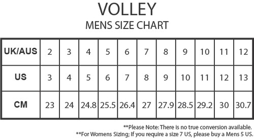 Mens Dunlop Volley International Volleys Mens Sneakers Casual Canvas Lace Shoes - Picture 2 of 6