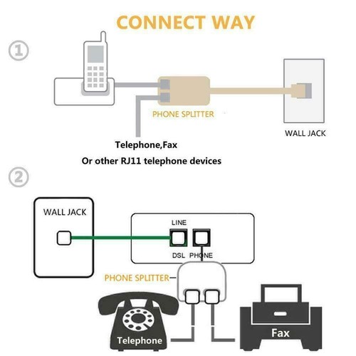 Rozdzielacz telefoniczny, RJ11 6P4C 1 wtyczka na 2 gniazda adapter, 2-drożny♨♘ NOWY K1D0 - Zdjęcie 6 z 8
