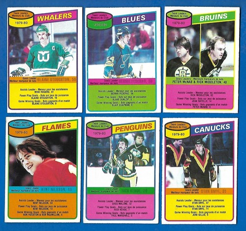1980-81 OPC 80-81 O PEE CHEE AND ERROR VARIATION NHL HOCKEY CARD 1-132 SEE LIST - Picture 276 of 287